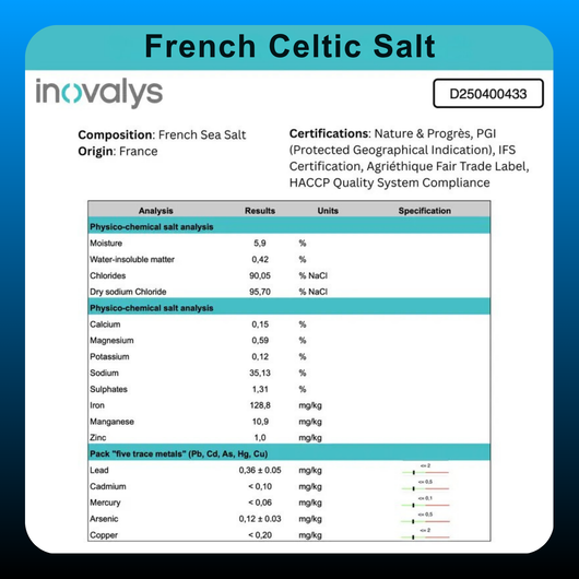 French Fine Celtic Salt Enriched with Minerals