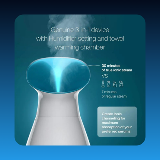 3-in-1 Ionic Facial Nanosteamer
