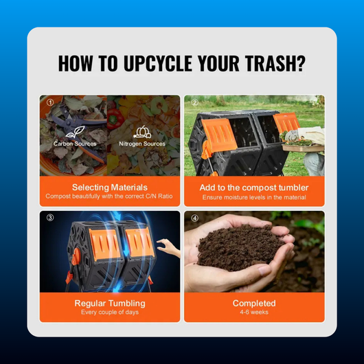 Dual Chamber Tumbling Compost Bin