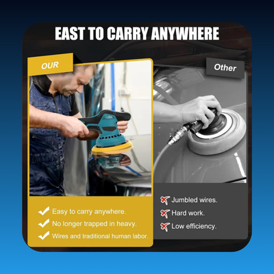 Cordless Car Buffer Polisher