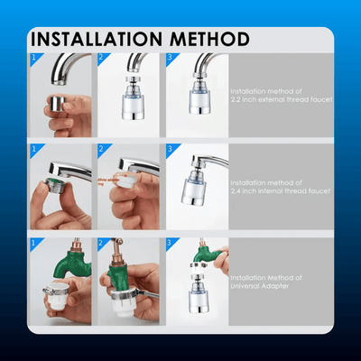 Faucet Water Filter (3 Pack)