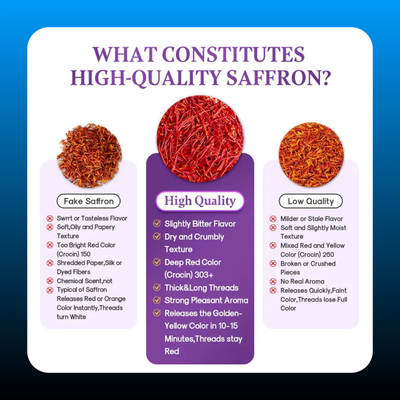 Superior Saffron Threads