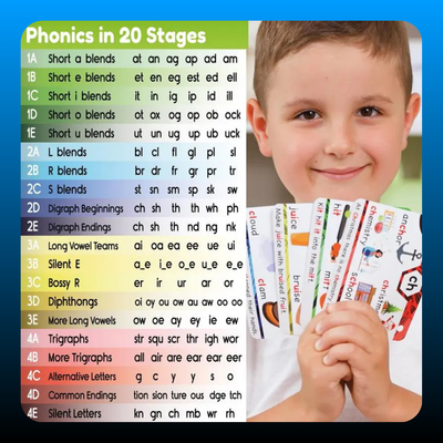 Educational Phonics Flash Cards
