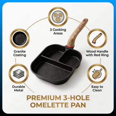 Multi-Section Breakfast Griddle with Glass Lid