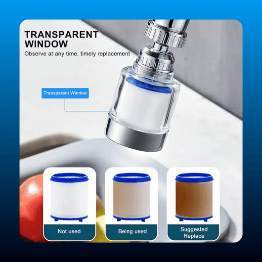 Faucet Water Filter (3 Pack)