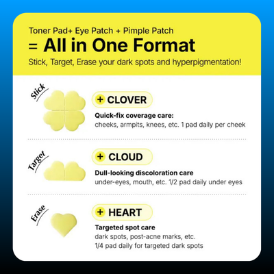 Brightening Hydrogel Spot Patch for Hyperpigmentations