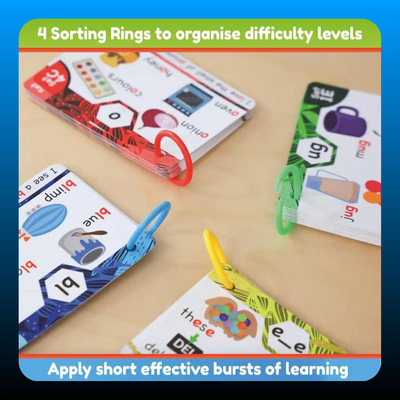 Educational Phonics Flash Cards