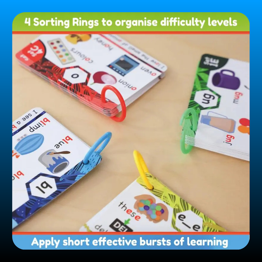 Educational Phonics Flash Cards