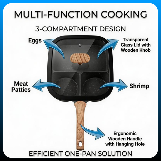 Multi-Section Breakfast Griddle with Glass Lid
