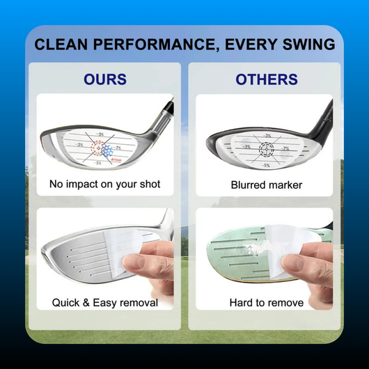 Golf Impact Tape