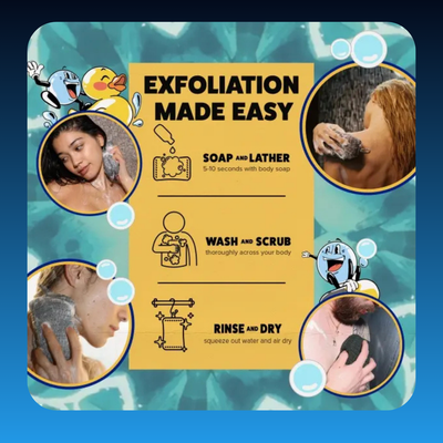Rip-Resistant, Rapid-Drying Exfoliating Bath Sponge