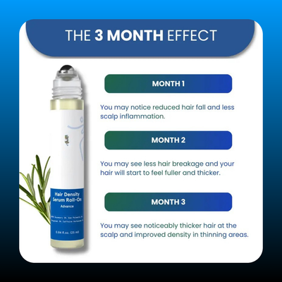 Advanced Hair Density Roll-On Serum 25 ml