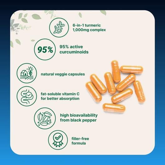 Turmeric Curcumin Capsules