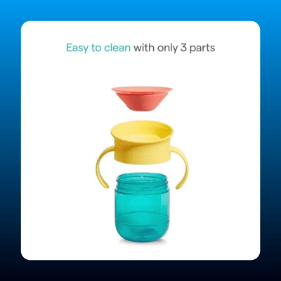 360-Degree Spoutless Sippy Cup
