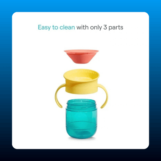 360-Degree Spoutless Sippy Cup