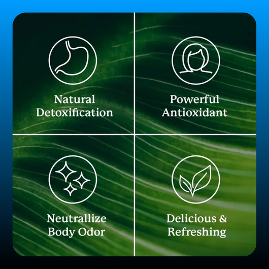 Liquid Chlorophyll Drops