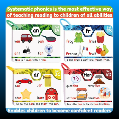 Educational Phonics Flash Cards