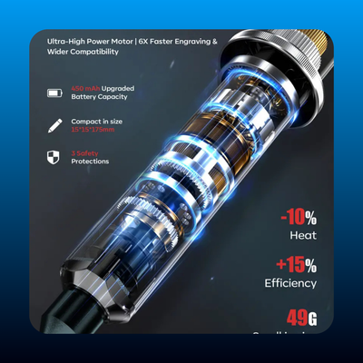 Cordless Rechargeable Engraving Pen