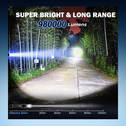 Rechargeable LED Flashlight with Power Bank