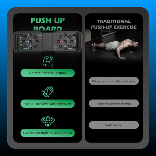 Abdominal And Chest Muscle Training Folding Push Up Stand