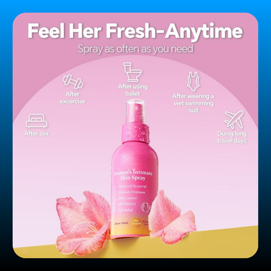 Intimate Skin Spray and Probiotic Gummies
