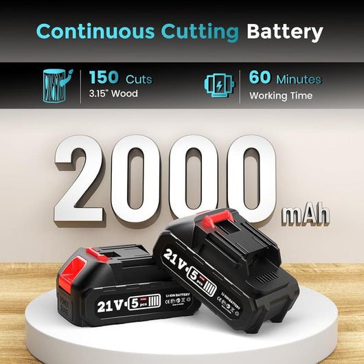 BlitzCut Mini Chainsaw