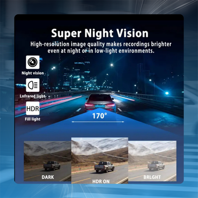 4-Channel Car Dash Cam with Night Vision