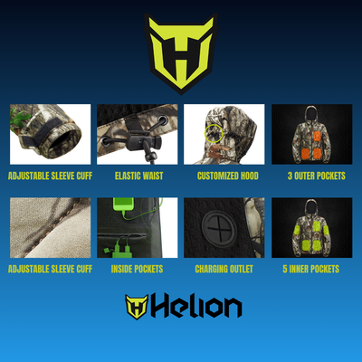 Helion - Soft Shell Heated Jacket Coat