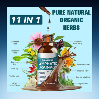 Liposomal Lymphatic Drainage Drops