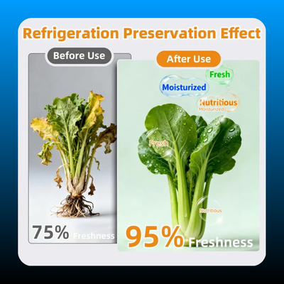 Reusable Aluminum Foil Sealable Storage Bags (30 Pack)