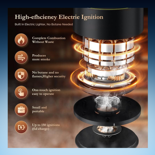 Electric Cocktail Smoker Kit