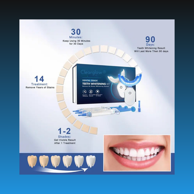 Teeth Whitening Kit