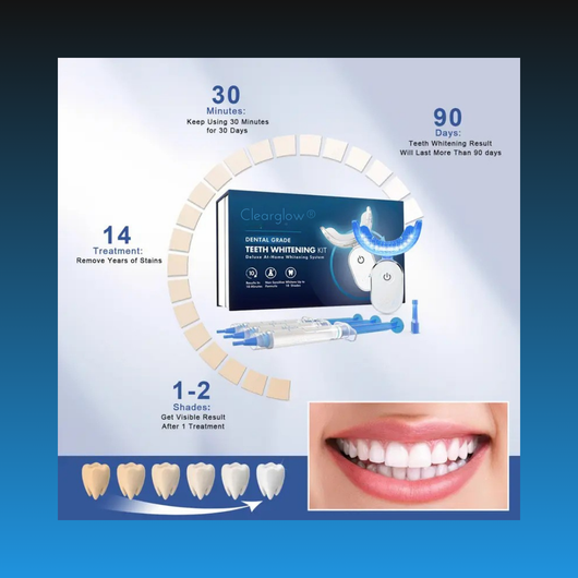 Teeth Whitening Kit