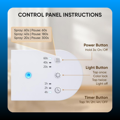 Waterless Essential Oil Diffuser