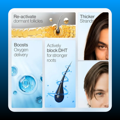 Advanced Hair Density Roll-On Serum 25 ml