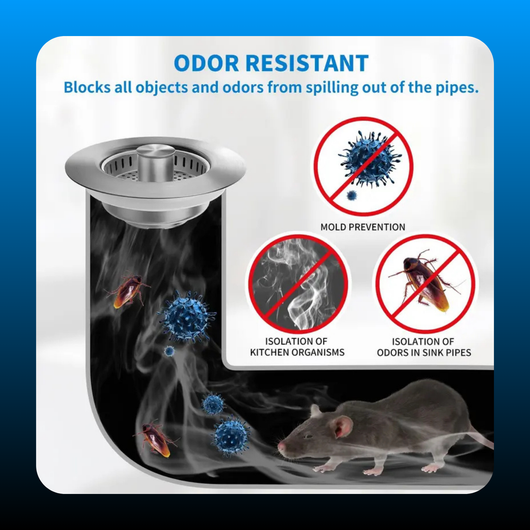 Deodorizing Anti-Clog Basket Strainer