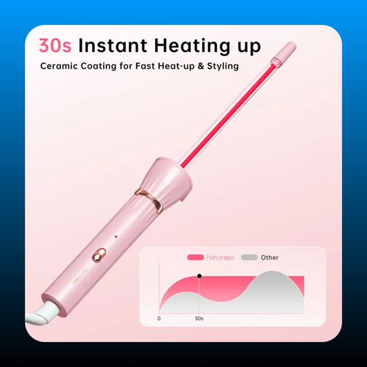 (9mm) Skinny Barrel Curling Iron