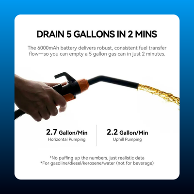 Rechargeable Fuel Transfer Pump