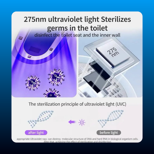 Smart Toilet UV-C Sanitizing Device