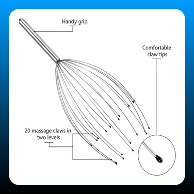20-Claw Head Massager & Stress Reliever (2 Pieces)