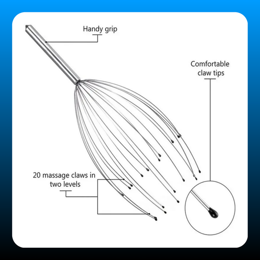 20-Claw Head Massager & Stress Reliever (2 Pieces)