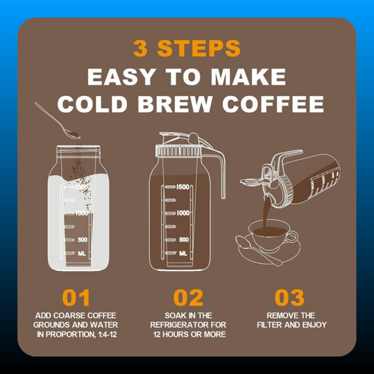 64oz Cold Brew Coffee Maker Jar