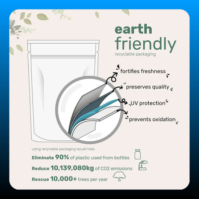 Organic Blueberry Extract Powder
