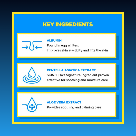 Zombie Pack & Activator Kit