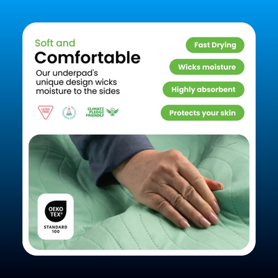 Reusable Heavy Absorbency Bed Protection Pads for Kids