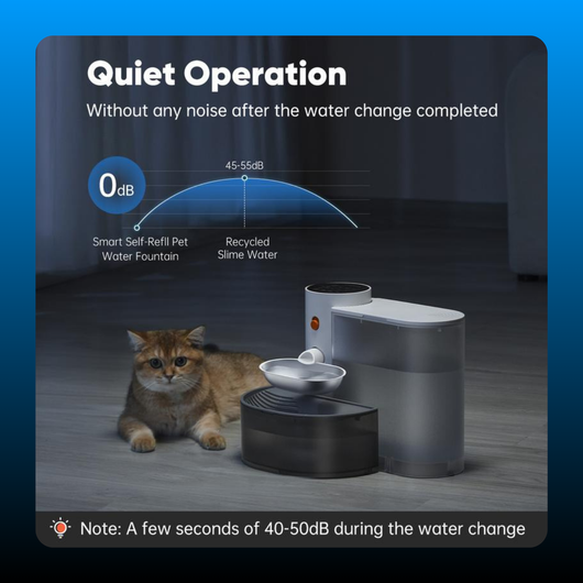 Accessory of Smart Self-Refill Pet Water Fountain