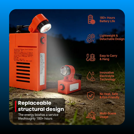 Battery-Free Water-Activated Saltwater Lamp