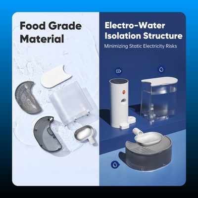 Accessory of Smart Self-Refill Pet Water Fountain
