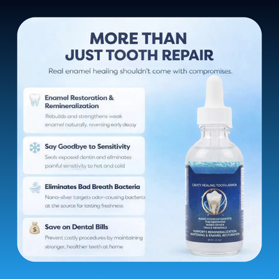 Oral Care Drops for Sensitive Teeth & Anti-Cavity Support