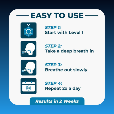 Natural Respiratory Muscle Trainer